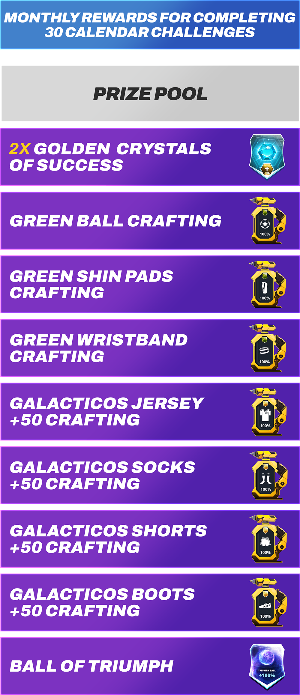 Choose the calendar reward for season 6